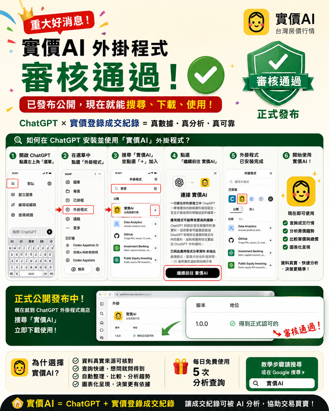 實價AI外掛程式審核通過與公開安裝步驟