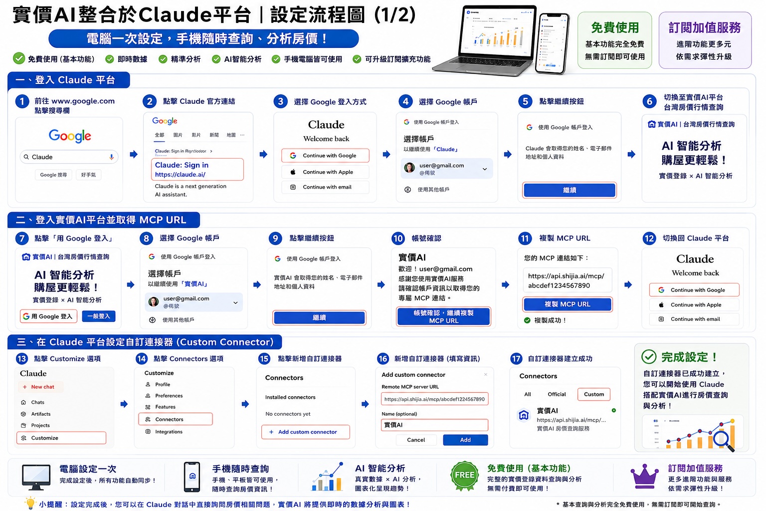 固定連接網址，不要改成前台網址