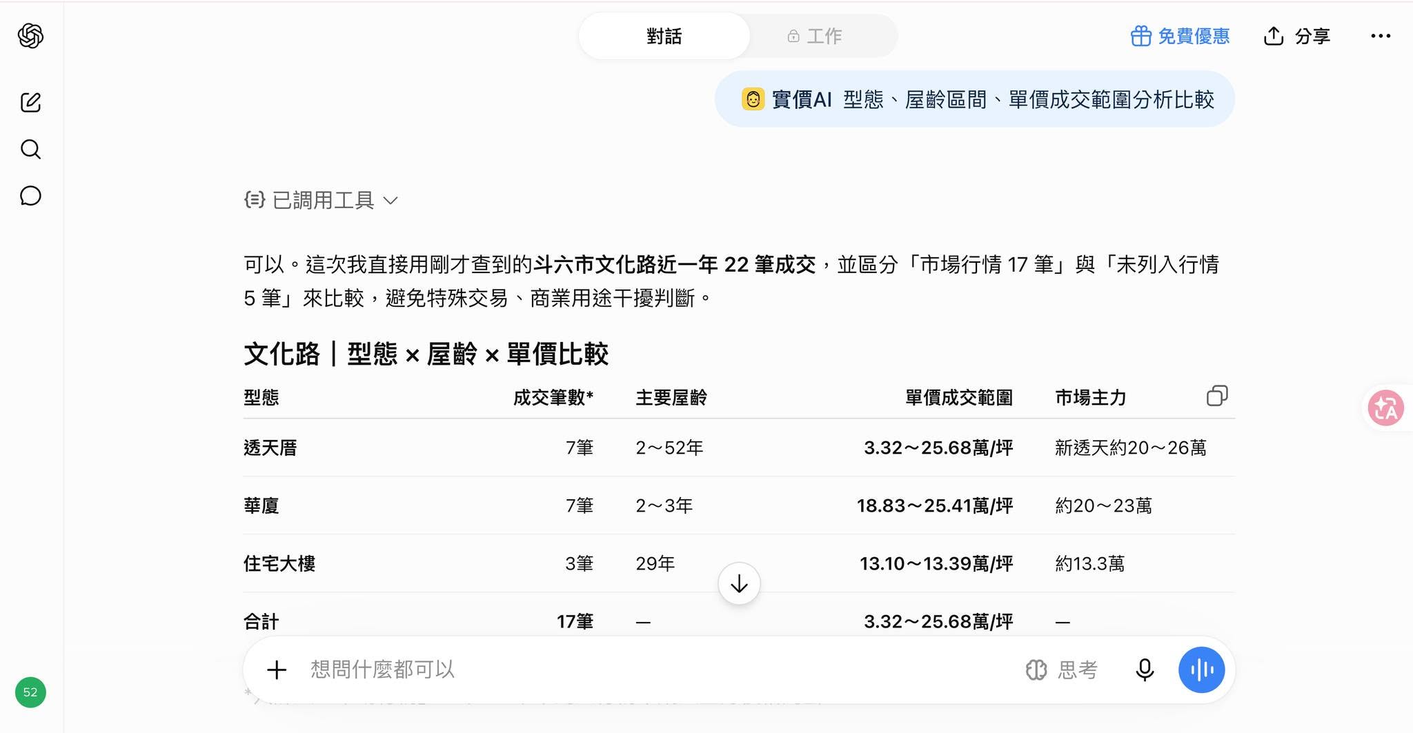 文化路45年透天賣不賣得掉